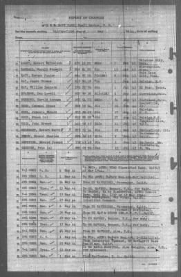 Report of Changes > 31-May-1944