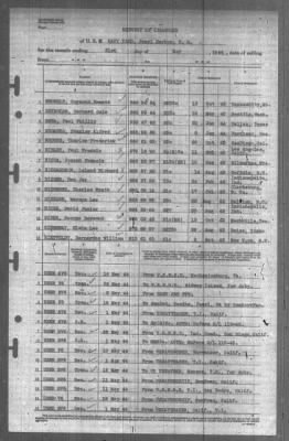 Report of Changes > 31-May-1944