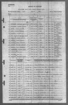 Report of Changes > 31-May-1944