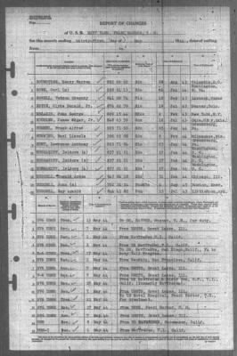 Thumbnail for Report of Changes > 31-May-1944