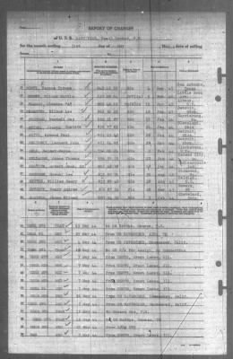 Thumbnail for Report of Changes > 31-May-1944