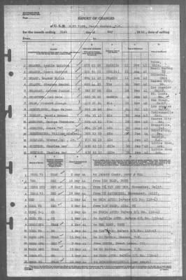 Report of Changes > 31-May-1944