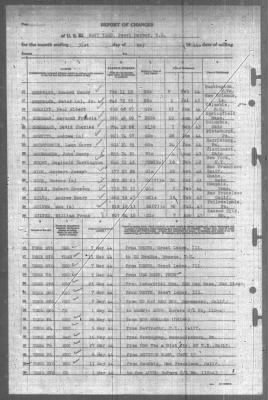 Thumbnail for Report of Changes > 31-May-1944