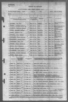 Report of Changes > 31-May-1944