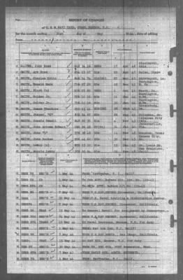 Report of Changes > 31-May-1944