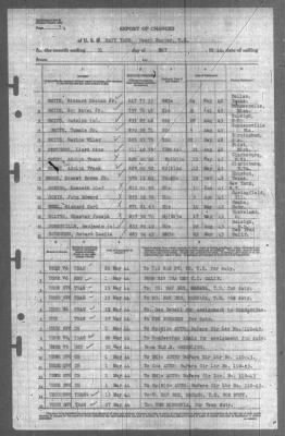 Thumbnail for Report of Changes > 31-May-1944