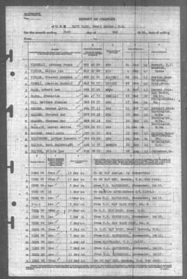 Thumbnail for Report of Changes > 31-May-1944