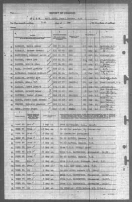 Thumbnail for Report of Changes > 31-May-1944