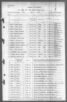 Thumbnail for Report of Changes > 31-May-1944