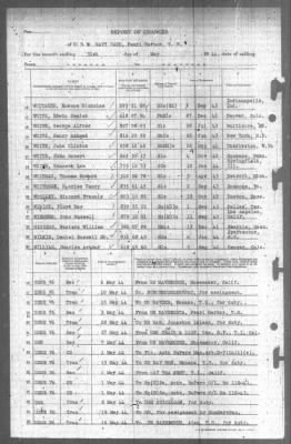 Report of Changes > 31-May-1944