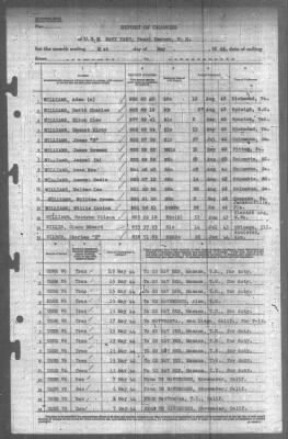 Report of Changes > 31-May-1944