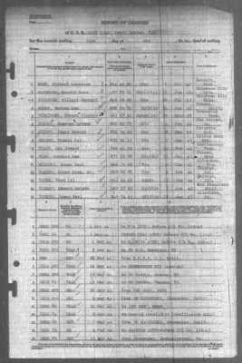 Report of Changes > 31-May-1944