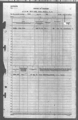 Report of Changes > 31-May-1944