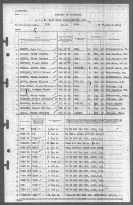 Thumbnail for Report of Changes > 30-Jun-1944