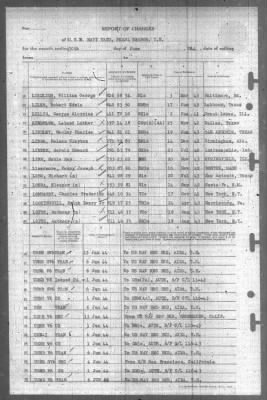 Thumbnail for Report of Changes > 30-Jun-1944