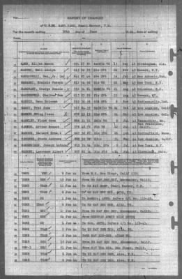 Thumbnail for Report of Changes > 30-Jun-1944