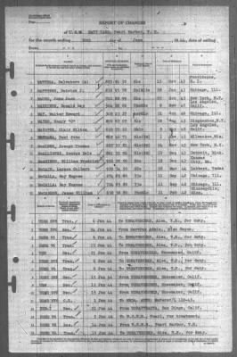 Thumbnail for Report of Changes > 30-Jun-1944