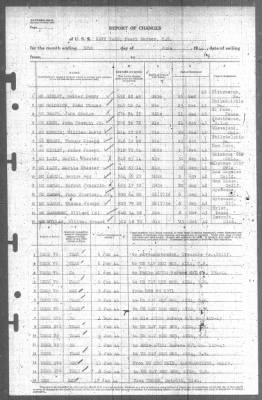 Thumbnail for Report of Changes > 30-Jun-1944