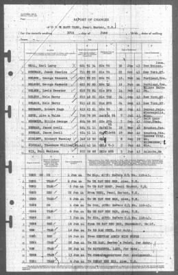 Thumbnail for Report of Changes > 30-Jun-1944