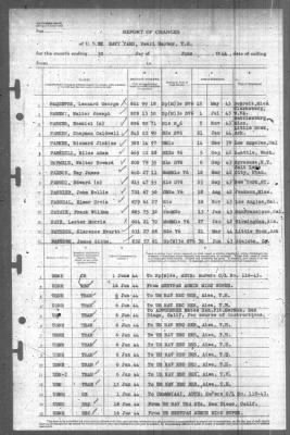 Report of Changes > 30-Jun-1944