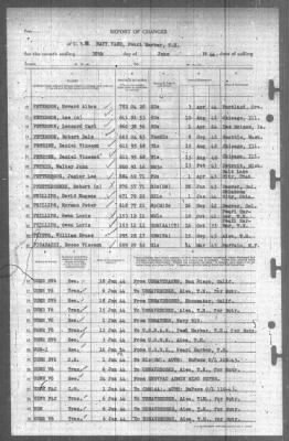 Report of Changes > 30-Jun-1944