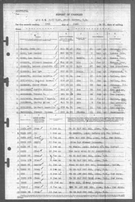 Report of Changes > 30-Jun-1944