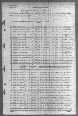 Thumbnail for Report of Changes > 30-Jun-1944