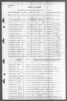 Report of Changes > 30-Jun-1944