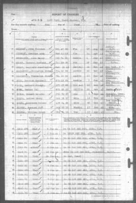 Report of Changes > 30-Jun-1944