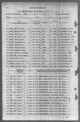 Thumbnail for Report of Changes > 30-Jun-1944