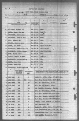 Thumbnail for Report of Changes > 30-Nov-1944