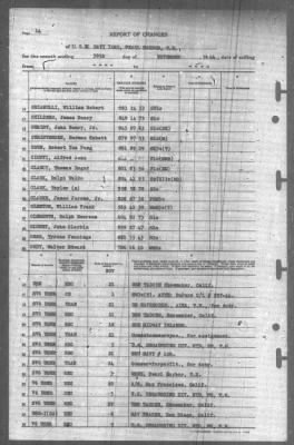 Thumbnail for Report of Changes > 30-Nov-1944