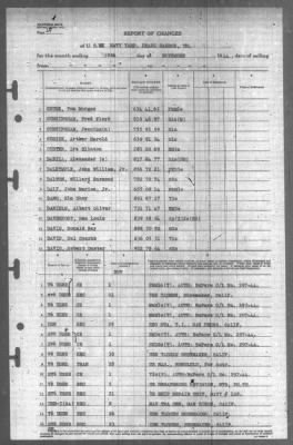 Thumbnail for Report of Changes > 30-Nov-1944