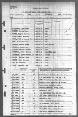 Thumbnail for Report of Changes > 30-Nov-1944