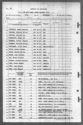 Thumbnail for Report of Changes > 30-Nov-1944