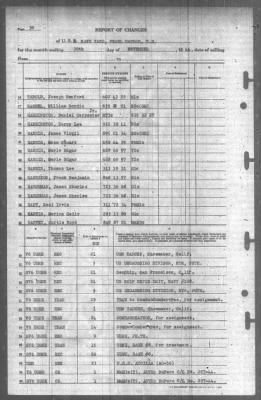 Thumbnail for Report of Changes > 30-Nov-1944