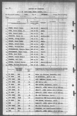 Thumbnail for Report of Changes > 30-Nov-1944