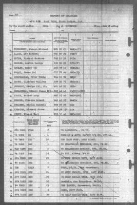 Thumbnail for Report of Changes > 30-Nov-1944