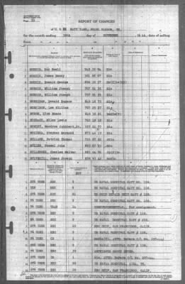 Thumbnail for Report of Changes > 30-Nov-1944