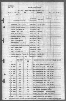 Thumbnail for Report of Changes > 30-Nov-1944