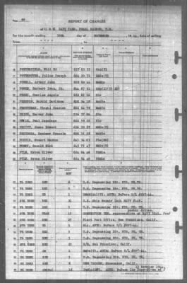 Thumbnail for Report of Changes > 30-Nov-1944