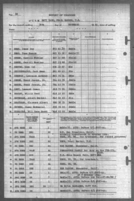 Thumbnail for Report of Changes > 30-Nov-1944