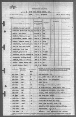 Thumbnail for Report of Changes > 30-Nov-1944