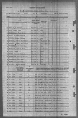 Report of Changes > 31-Dec-1944