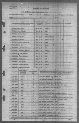 Report of Changes > 31-Dec-1944