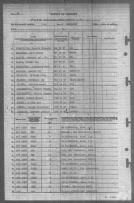 Report of Changes > 31-Dec-1944