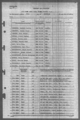 Report of Changes > 31-Dec-1944