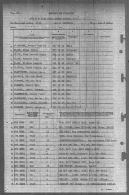 Report of Changes > 31-Dec-1944