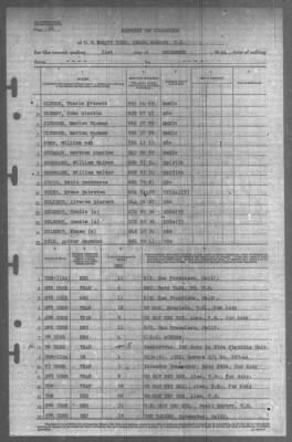 Thumbnail for Report of Changes > 31-Dec-1944