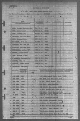 Report of Changes > 31-Dec-1944